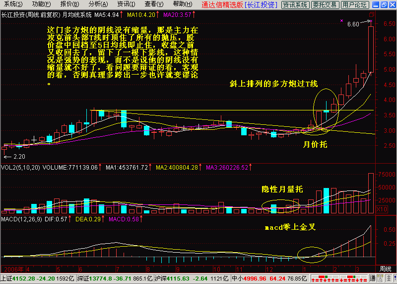 3.两阳夹一阴:多方炮 3.两阳夹一阴:多方炮