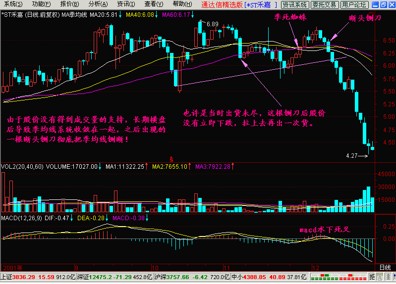 21.断头铡刀 21.断头铡刀