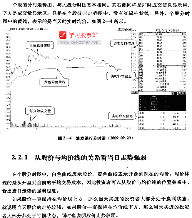 濴:ɼ